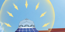 正能量 無電照明係統